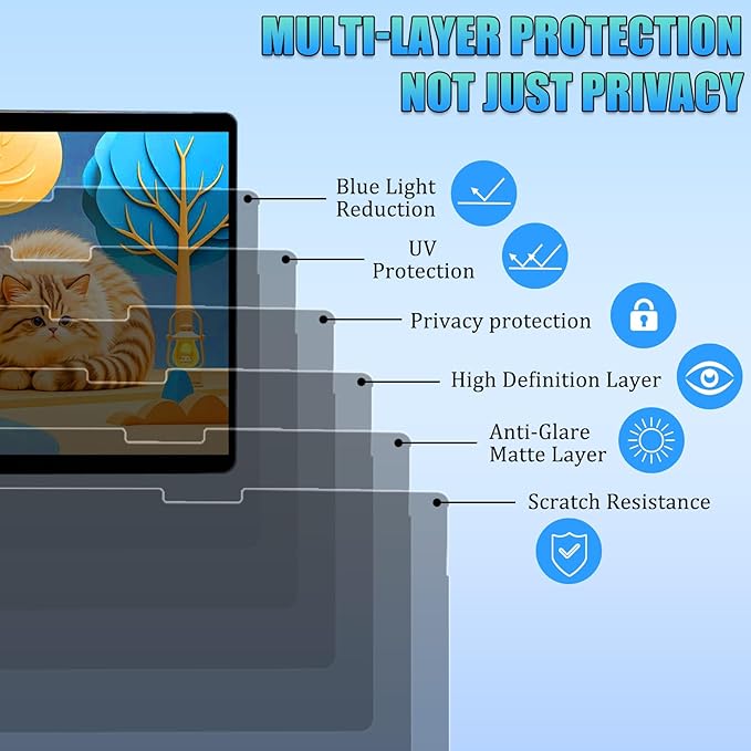 Privacy Screen Protector for Microsoft Surface Laptop 6/5/4/3-15 Inch - Anti-Spy Filter with Blue Light Blocking - Removable, Reusable, Bubble-Free Installation
