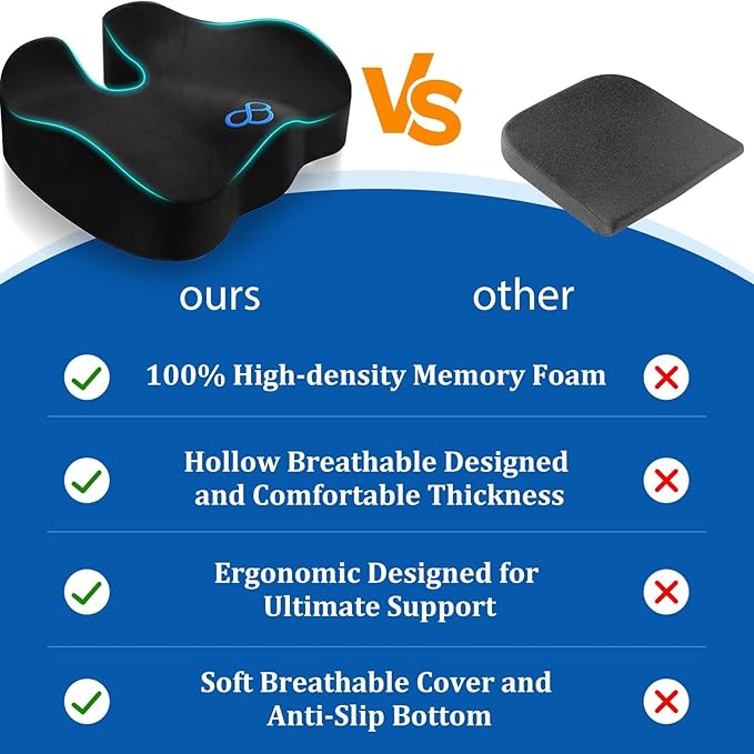 Seat Cushion, Gel Chair Cushions, Office Chair Cushions, Anti-Slip Bottom & Removable Cover Tailbone Pain Relief Cushion, Memory Foam Seat Cushion for Office, Wheelchair, Car (Black)