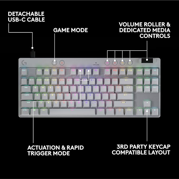 Logitech G PRO X TKL Rapid (Tenkeyless) Wired Gaming Keyboard: Magnetic Analog Switches with Rapid Trigger, Lightsync RGB, Detachable USB-C Cable, Volume Roller & Media Buttons - White