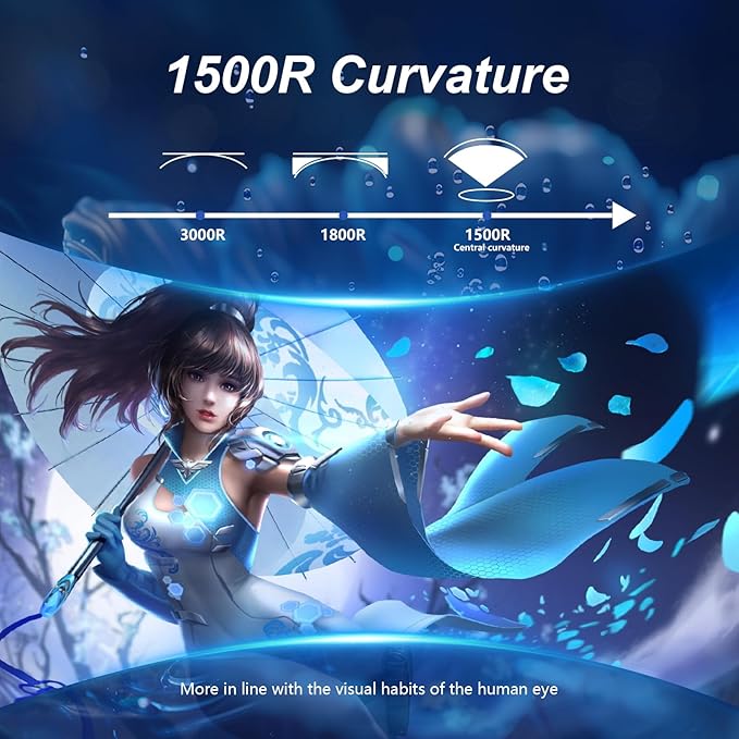 34 Inch UWQHD Curved Gaming Monitor,165Hz 3440x1440 Ultrawide PC Monitor 1500R,21:9 Display,PIP/PBPm,HDR400,4000:1 Contrast,Tilt/Swivel/Height Adjustment,HDMI2.0 & DP1.4