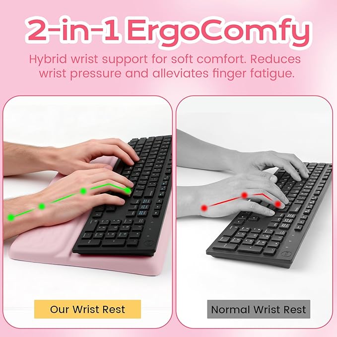 Keyboard Wrist Rest with Ergonomic Height - Computer Keyboard Stand & Soft Cushioned Pad for Wrist - Non-Slip Typing Support for Office, Gaming & Home (Pink)