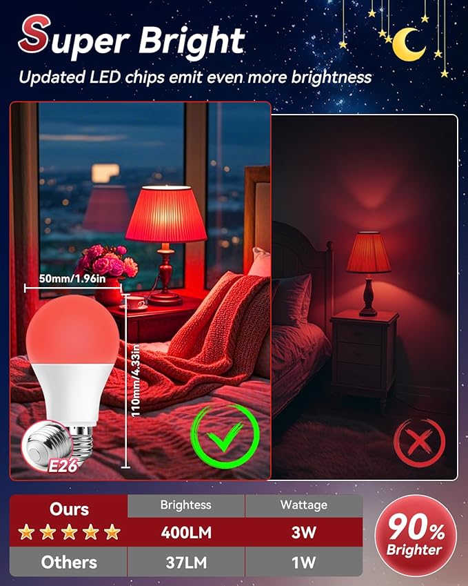 Neporal 3W 625nm Red Light Bulbs for Sleep, 100% Blue Light Blocking Bulb, Red Light Night Light for Melatonin Promoting, A19 40W Equivalent Dim Light Bulbs for Bedroom, Baby Nursery,2 Pack