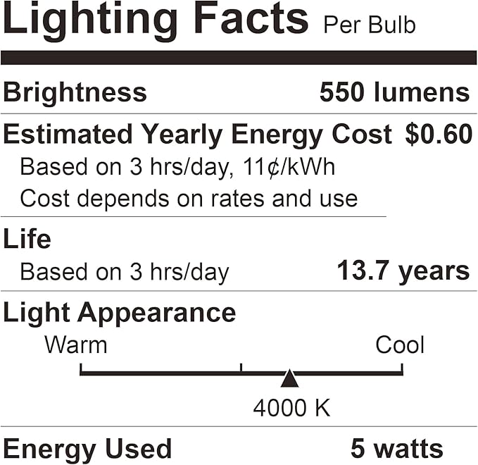 BUBO A19 LED Light Bulbs, 40 Watt Equivalent LED Bulbs, Cool White 4000K, 550 Lumens, E26 Standard Base, Non-Dimmable, 5W Cool White LED Bulbs for Bedroom Living Room Home Office, 3 Pack
