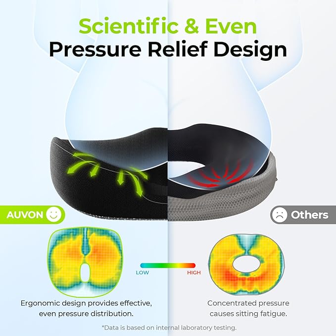 AUVON Innovative Donut Pillow, Scientific Center Hole and Coccyx Cutout, Orthopedic Donut Seat Cushion for Coccyx & Tailbone Support, Postpartum Pregnancy, After Surgery Sitting Comfort