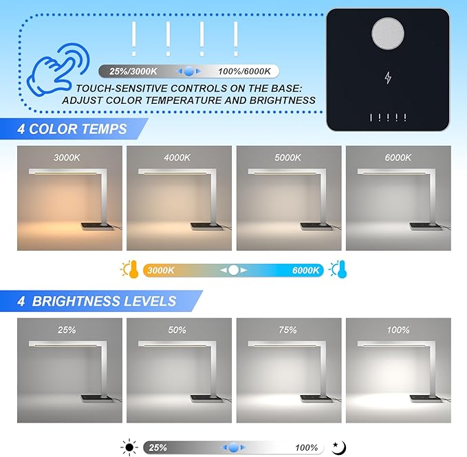 Aluminum LED Desk Lamp with Charging Station, 15W Table Lamp with Type-C Ports & 4 Color Temperature Modes(3000K-6000K), Dimmable Reading Light for Home Office,Bedroom (Includes Adapter)