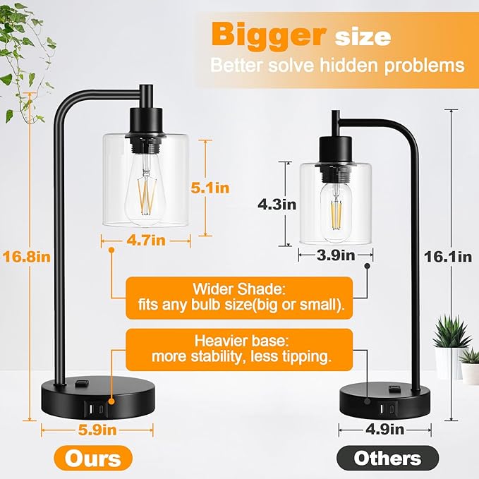 Set of 2 Industrial Touch Control Table Lamps with USB C+A Ports and AC Outlet - 3-Way Dimmable Black Bedside Lamps Nightstand Desk Lamps for Bedroom Living Room, Glass Shade & 2 LED Bulbs Included