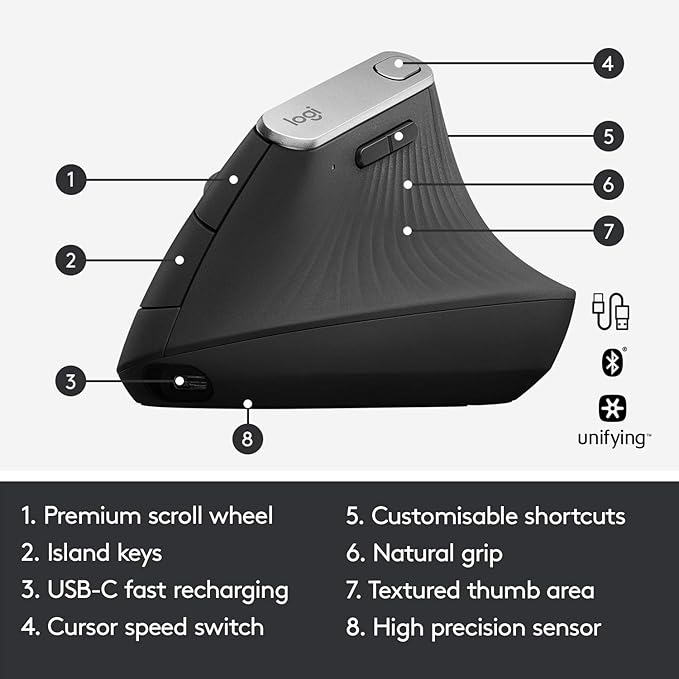 Logitech MX Vertical Wireless Mouse – Ergonomic Design Reduces Muscle Strain, Move Content Between 3 Windows and Apple Computers, Rechargeable, Graphite, Pack of 4