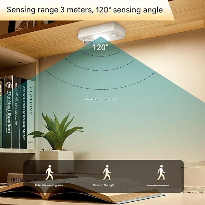 Rechargeable Motion Sensor LED Night Light — Type-C USB, PIR Auto-On (3m/120°), Flicker-Free Eye-Care — Closet, Cabinet, Hallway, Bedroom, Nursery — for Homeowners & Parents (4 pcs)