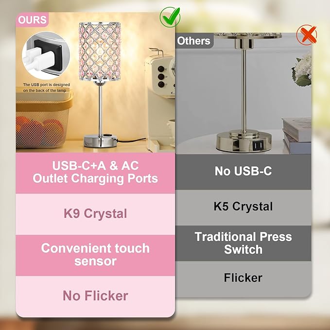 Hong-in Pink Lamps for Night Stands-Crystal Table Lamp with USB-C+A & AC Charging Ports, 3-Way Dimmable Nightstand Touch Lamp, Bedside Desk lamp for Bedroom Living Room Home Office