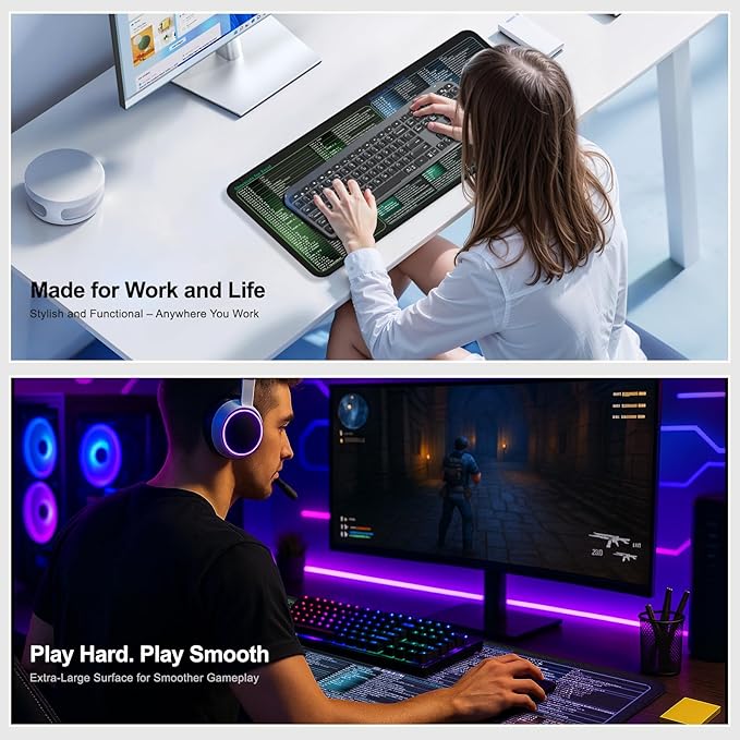 secret corner excel&Word&Windows&powerpoint Cheat Sheet Mousepad,Extra Large Office Desk Accessories Desk mat,Office Keyboard Shortcuts Mouse pad, Non-Slip for Computer Gaming Mouse pad 27.6"x11.8"