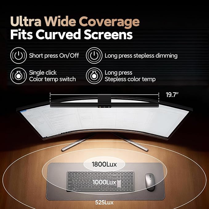 LYMAX Monitor Light Bar, Eye-Care USB Computer Lamp with Wireless Remote, Motion Sensor, Fit for All Monitor, Adjustable Color Temperature/Brightness, No Screen Glare for Home Office Gaming Desk Lamp