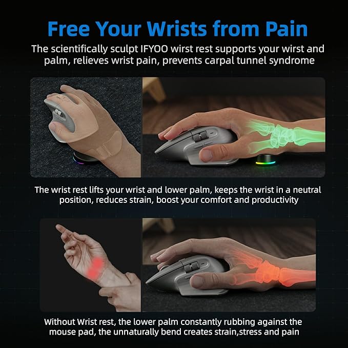 HornsX1 Right-Handed RGB Ergonomic Gliding Palm Rest for Mouse, Wrist Rest Pad, 3 RGB Lighting Modes, Reduce Wrist Pain, Anti-Fatigue, for Gaming/Office Work Casual Use - Black2, 1 PCS
