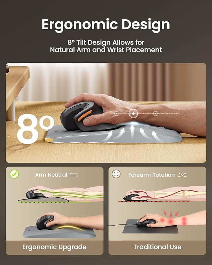 ProtoArc Ergonomic Mouse Pad with Wrist Rest, MP50 Mousepad with Massage Design, Soft Memory Foam and Non-Slip PU Base for Desk, Home, Office, 12x8 Inches, Gray
