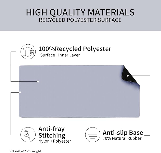 Bloss Desk Mat, Non-Slip Desk Pad Mat Protector, Large Desk Mat for Keyboard and Mouse, Gray Desk Mousepad with Stitched Edges, Keyboard Pad for Gamer, Office(31.5×11.8 Inches)