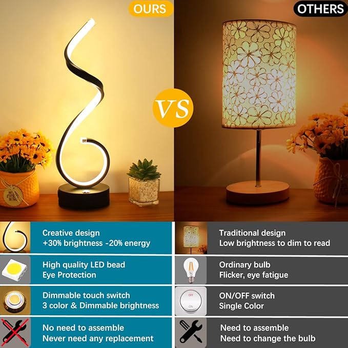 Modern Spiral LED Table Lamp for Bedroom, Bedside Lamps with USB Charging Ports, Dimmable Side Table Lamp Touch Lamps for Nightstand, 3 Colors Modes Desk Lamps for Living Room, Office - Black