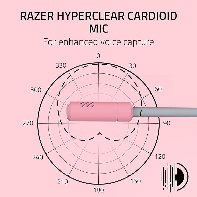 Razer Kraken Kitty V3 X Wired Gaming Headset: Kitty Ears - HyperClear Cardioid Mic - 40 mm Drivers - 7.1 Surround Sound - Comfy Ear Cushions - Cross-Platform via 3.5mm PC, PS5, Xbox, Switch 2 - Pink