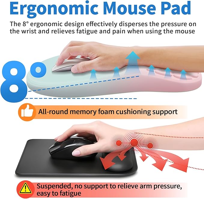 YIWEI Ergonomic Mouse Pad with Wrist Support - Gel Memory Foam Mouse Mat for Computer Keyboard & Laptop - Non-Slip Base, for Home Office & Gaming - Aurora/Northern Lights