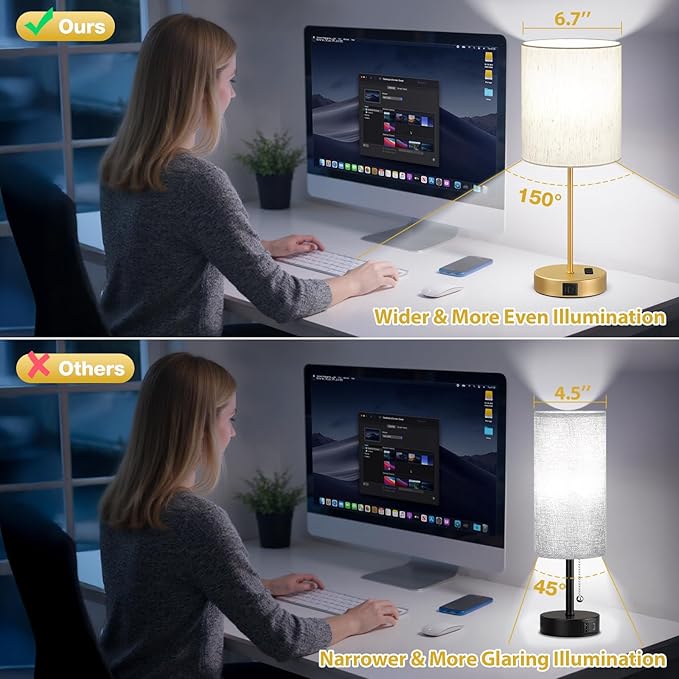 Gold Touch Lamps for Nightstand Set of 2 - Bedside Table Lamp for Bedroom with Dual USB Ports & AC Outlet, 3-Way Dimmable Lamps for Living Room Boys Room, Night Light with 5000K Daylight Bulbs