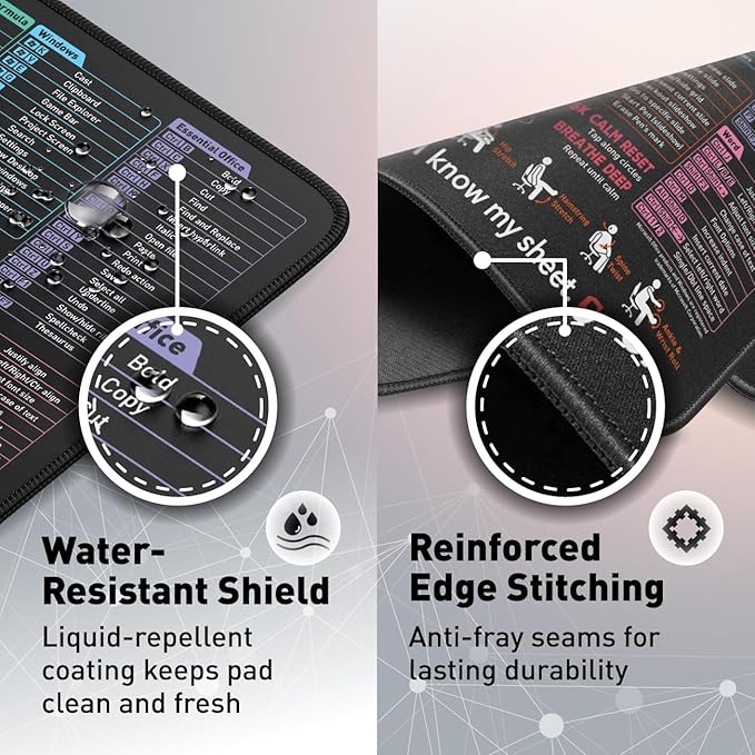 Excel Shortcut Mouse Pad with Windows, Word & PowerPoint Shortcuts - Small Excel Cheat Sheet Desk Pad | Non-Slip Stitched Gaming Mousepad | Large Mouse Pads for Desk Computers & Workstations