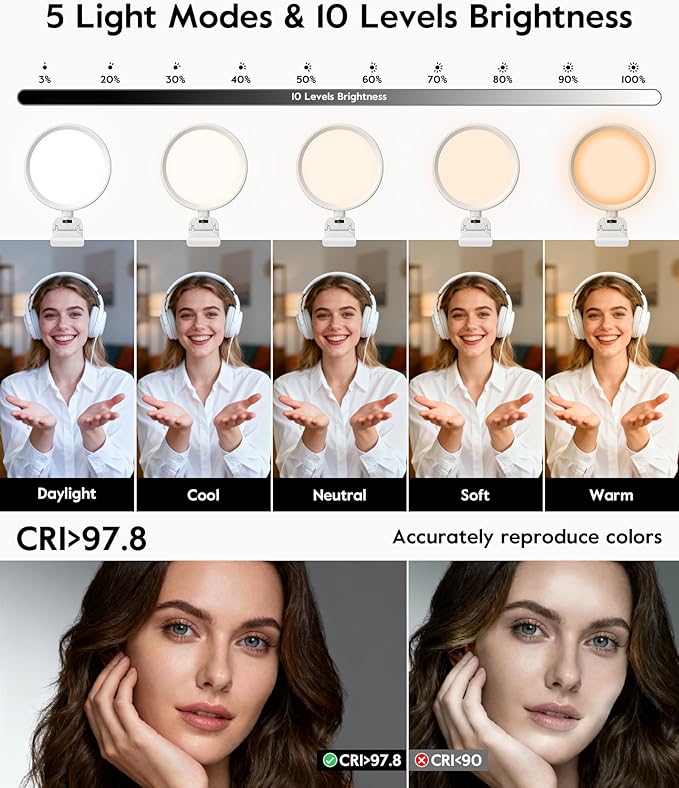 Ring Light for Computer/Laptop/Webcam/Monitor, 5" Eye-Caring Lighting with 50 Modes CRI>97.8, 3000K-6500K Zoom Lighting for Video Conference/Video Recording/Streaming/Selfie