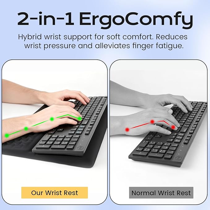 Keyboard Wrist Rest with Ergonomic Height - Computer Keyboard Stand & Soft Cushioned Pad for Wrist - Non-Slip Typing Support for Office, Gaming & Home (Black)