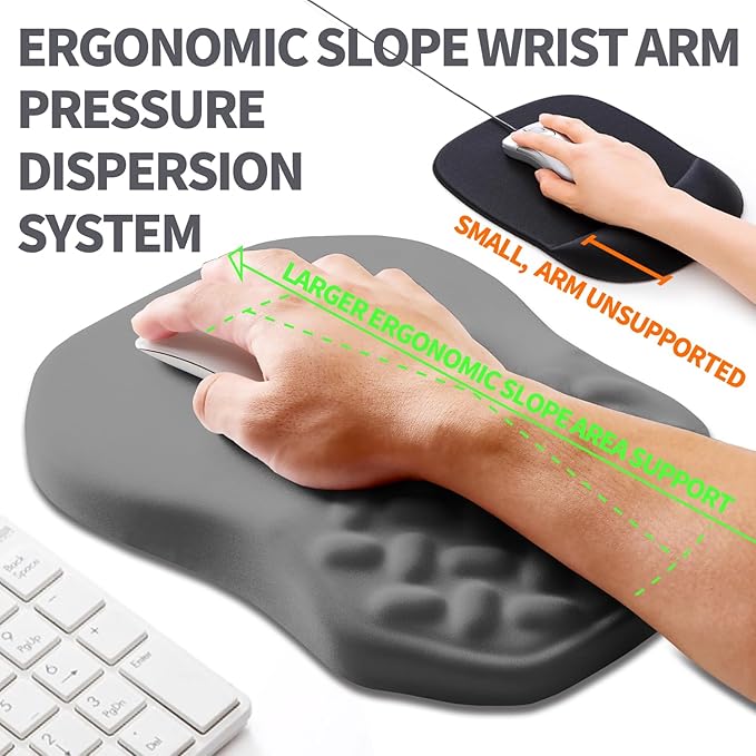 Ergonomic Slope Mouse Pad Wrist Support, Wrist Rest Mousepad for Carpal Tunnel with Massage Bulge and Slow Rebound Memory Foam (12x8 inch, Dark Gray)