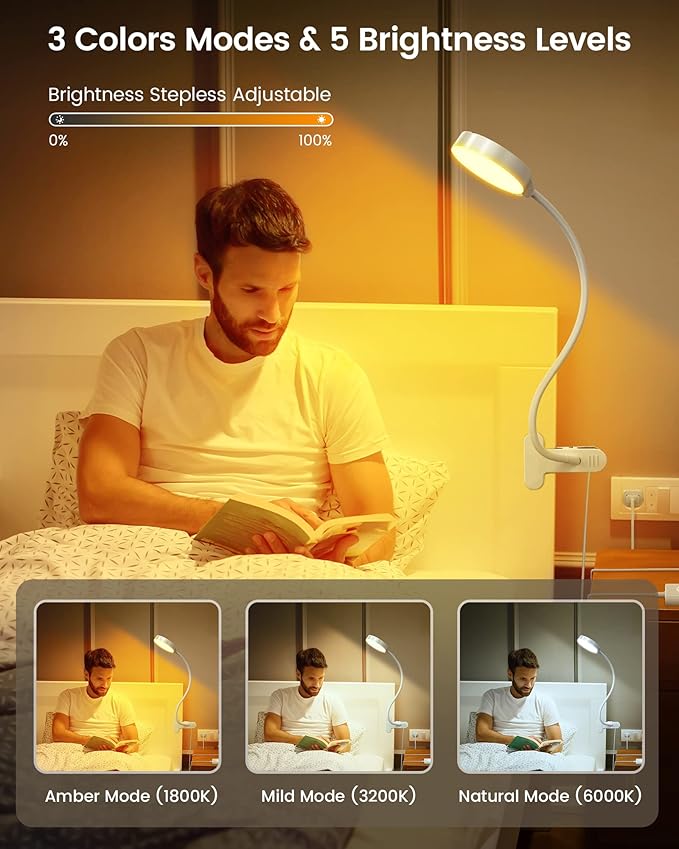 Glocusent 5W 36 LED Reading Clip on Light for Bed, Eye Caring Bed Lamp, 3 Colors & 5 Brightness Levels for Headboard with Adapter, Perfect for Reading, Working & Studying (White)