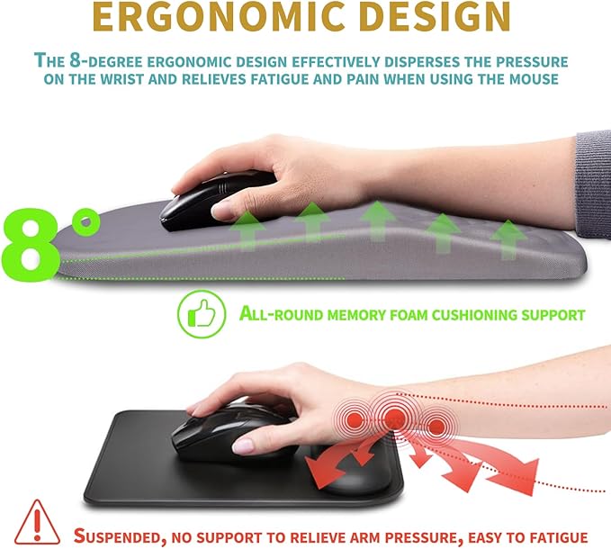 Hokafenle Ergonomic Mouse Pad Wrist Support with Massage Design, Wrist Rest Mousepad with Memory Foam&Non-Slip PU Base, Mouse Pads for Wireless Mouse & Desk (12x8 inch,Light Purple Gray)