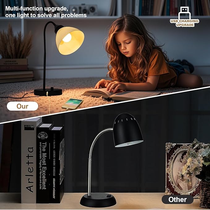 Desk Lamps, Table Lamps for Bedrooms with 2 USB Port, Stepless Dimmable Bedside Lamps, Adjustable Lamp for Living Room, Small Lamps for Office Reading, Nightstand Lamps with 5W LED Bulb