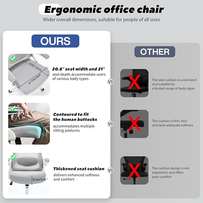 Fizzin Ergonomic Office Chair, 400 LBS Desk Chair with Adjustable Lumbar Support, High Back Breathable Mesh Computer Chair Rolling Work Swivel Task Chairs, Comfy Home Office Desk Chair (Gray)