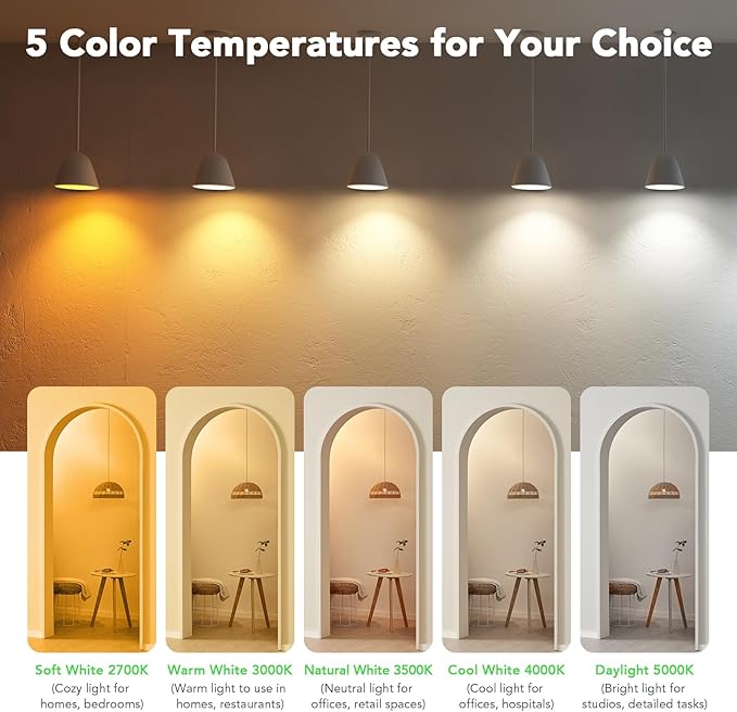 BUBO A19 LED Light Bulbs, 40 Watt Equivalent LED Bulbs, Warm White 3000K, 550 Lumens, E26 Standard Base, Non-Dimmable, 5W Warm White LED Bulbs for Bedroom Living Room Home Office, 24 Pack