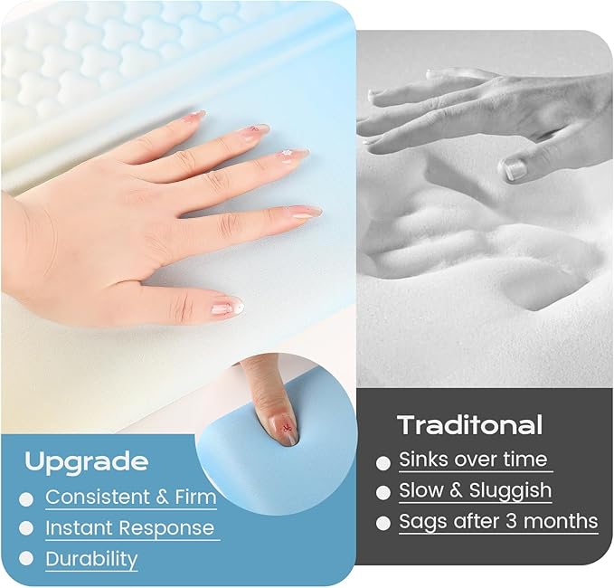 Keyboard Wrist Rest with Ergonomic Height - Computer Keyboard Stand & Soft Cushioned Pad for Wrist - Non-Slip Typing Support for Office, Gaming & Home(Gradient)