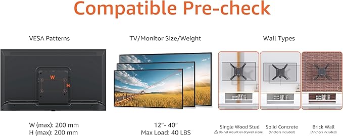 Amazon Basics Fixed Flat TV Wall Mount, Low Profile, for 12" to 40" TVs, VESA 200x200, 40 lbs Capacity, with Installation Template, Black