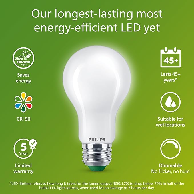 Philips LED 60W A19 12-Pack Ultra Efficient Daylight (5W = 60W) Dimmable Clear Flicker-Free Light Bulb