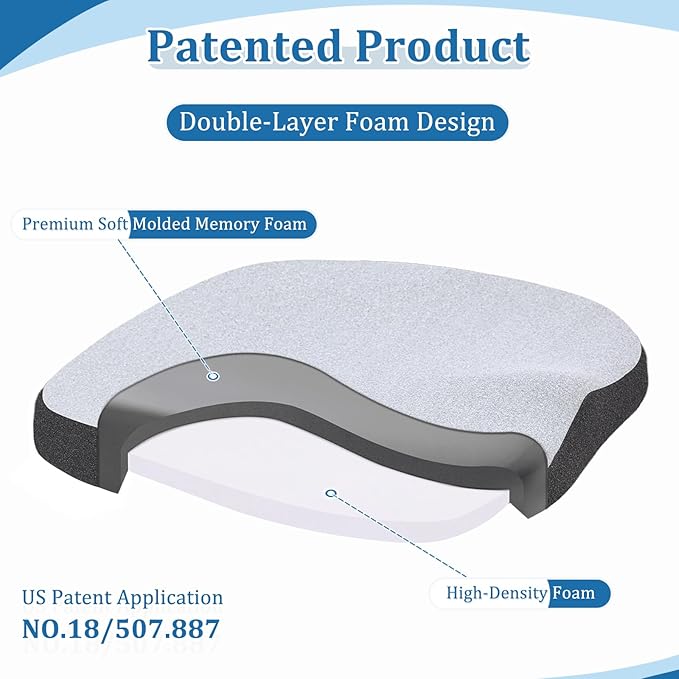 GOFORIT Molded Memory Foam Seat Cushion, Patent Dual-Layer Foam Design Office Chair Pad, Ergonomic Coccyx Cushion for Sciatica Pain Relief,Light Grey