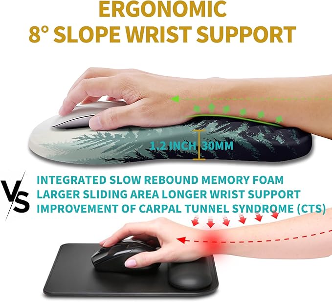 Hokafenle Ergonomic Mouse Pad Wrist Support, Wrist Rest Mousepad for Carpal Tunnel with Integrated Memory Foam Slope Massage Bulge (11.8x7.9 inch,Forest)