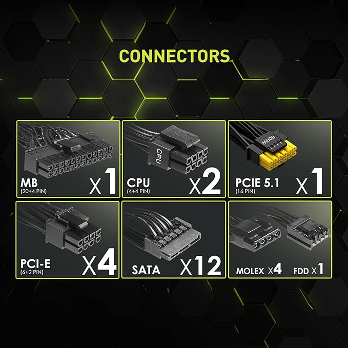 MSI MAG A1250GL PCIE5, Fully Modular Compact Gaming 1250W Power Supply, 80+ Gold, ATX 3.1 & PCIe 5.1 Ready, Native Dual-Color 12V-2x6 Cable, 10 Year Warranty