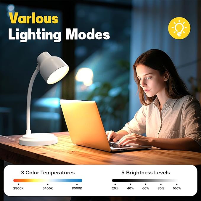 LED Desk Lamp With 96 LEDs,High lumens Table lamp,Desk Lamp for Office Home,4 Brightness Dimmable Flexible Table Lamp,Reading Light with a Timer Function for Bedside, Office, and Study Desk Use(White)