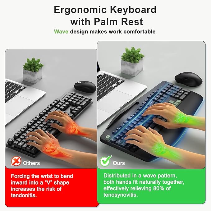 Wireless Keyboard and Mouse Combo, 2.4G Full Size Wave Keys Ergonomic Keyboard with Wrist Rest, Phone Holder, 3-Level DPI Wireless Silent Mouse with 6-Buttons, for Windows (Avocado Green and Black)
