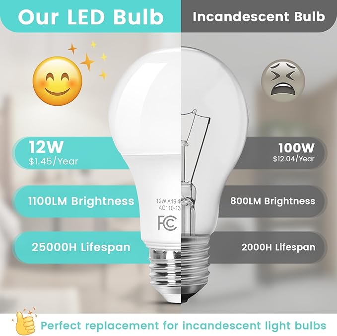 Brightever A19 Dimmable LED Bulbs, 100 Watt Equivalent Light Bulb, 12W Standard e26 Bulbs Neutral White 4000K, 1100 Lumens, Energy Efficient for Bedroom Living Room Home Office Lamp, 4-Pack