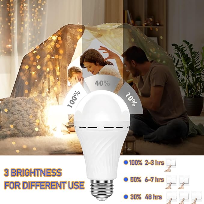 Neporal LITE Emergency Rechargeable Light Bulbs A19, Light Up to 48 hrs, Battery Operated Light Bulb, 5000K E26 LED Bulb, Emergency Lights for Home Power Failure (Daylight-2PK, 12, Watts)