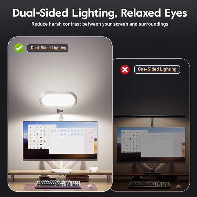 LED Desk Lamp for Home Office – Professional Double-Sided Lighting, Eye-Caring Computer Lamp with Knob Remote, Stepless Dimming & Color, Memory, for Zoom, Studying, Streaming & Video Conference, White