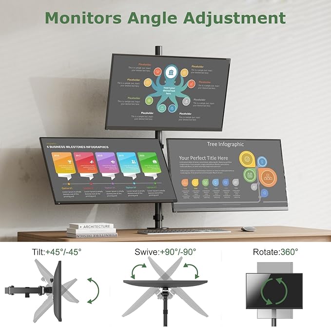 3 Monitor Desk Mount for 17 to 32 inch Screens, Fully Adjustable Triple Monitor Stand with Tilt,Swivel,Rotate, Each Arm Holds up 17.6 lbs,VESA Mount 75x75/100x100mm, Clamp & Grommet Kit