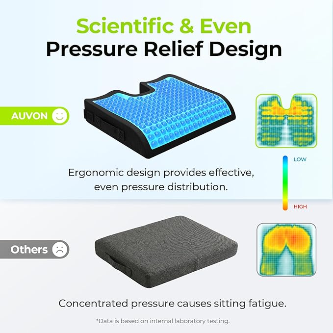 AUVON Gel Wheelchair Seat Cushion, Ergonomic Coccyx & Lumbar Support, Refreshing Ergonomic Chair Cushion with Waterproof Silk Fabric, Anti-Slip Cover
