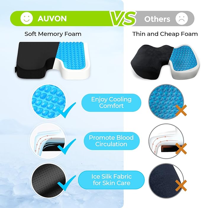 AUVON Gel Wheelchair Seat Cushion, Ergonomic Coccyx & Lumbar Support, Refreshing Ergonomic Chair Cushion with Waterproof Silk Fabric, Anti-Slip Cover