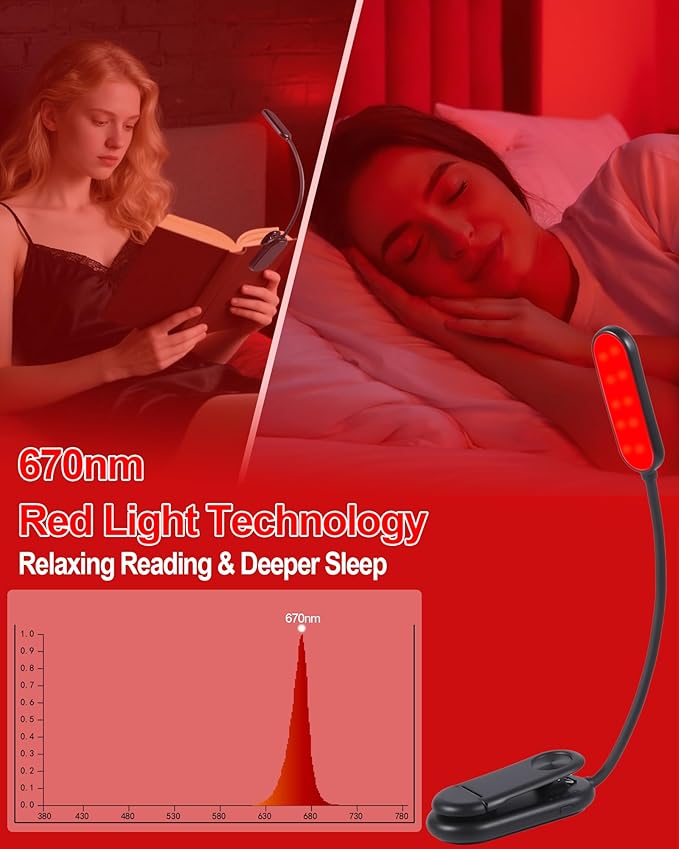 670nm Red Book Light [2 Pack] - Zero Blue Light, Rechargeable Clip On Red Reading Light Lamp for Reading at Night - Poratble Dimmable LED Book Lamp, Gift for Lovers Travel Studying Nursing