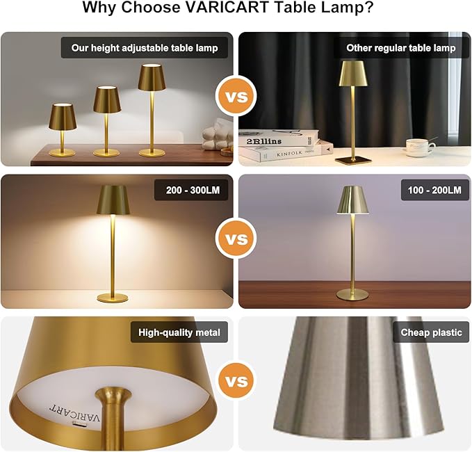 Gold Cordless Table Lamp Set of 2 - 8-20 Inches Adjustable Height, 5000mAh Rechargeable Battery LED Desk Lamp, 3 Color Stepless Dimmable, Portable Waterproof Metal Table Light for Indoor/Outdoor