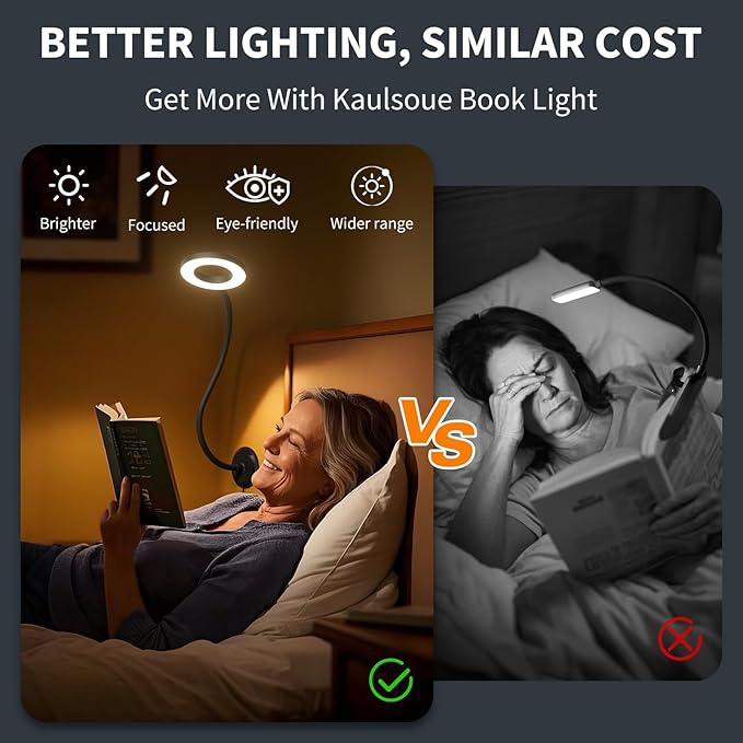 Wall Mounted Lamp, Reading Light for Book in Bed at Night, Shadowless LED Lamp for Workbench Bedroom Bedside Headboard, Eye Care 5 Color & Brightness Adjustable, 360 Flexible Gooseneck, Black