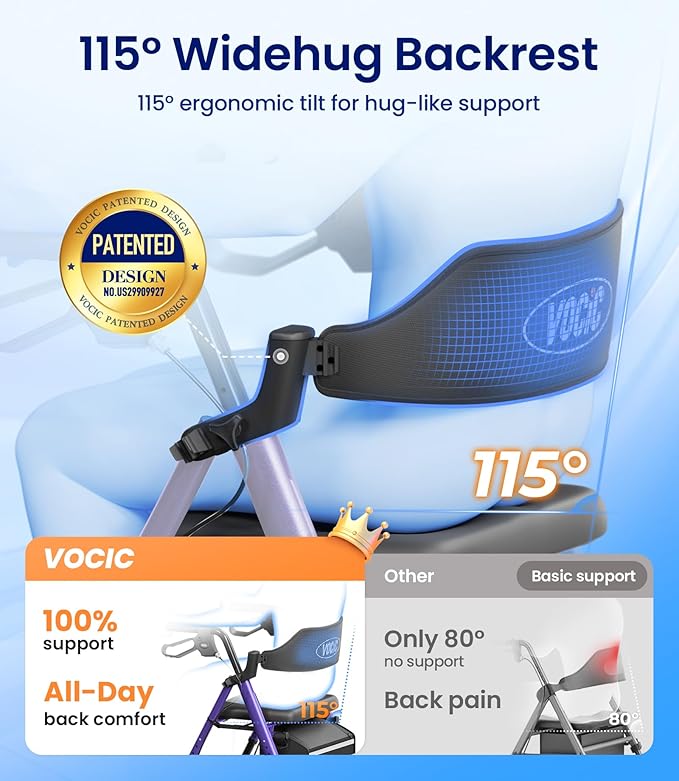 VOCIC Walkers for Seniors, Z21 Rollator Walker with Seat Supports 350lb, 8" Big Wheels for All Terrain, Ergonomic Arc Seat & 6" Ultra Backrest Foldable Walker, Dual Height Adjustment, Lightweight 2026