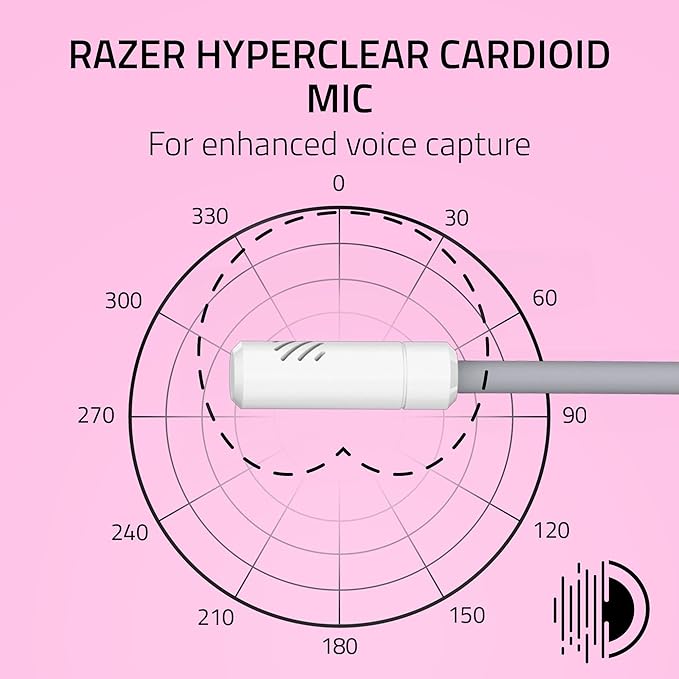 Razer Kraken Kitty V3 X Wired Gaming Headset: Kitty Ears - HyperClear Cardioid Mic - 40 mm Drivers - 7.1 Surround Sound - Comfy Ear Cushions - Cross-Platform via 3.5mm PC, PS5, Xbox, Switch 2 - White